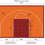 Terrain de Basketball 10m x 14m | Couleur(s) au choix | Livraison et installation comprise