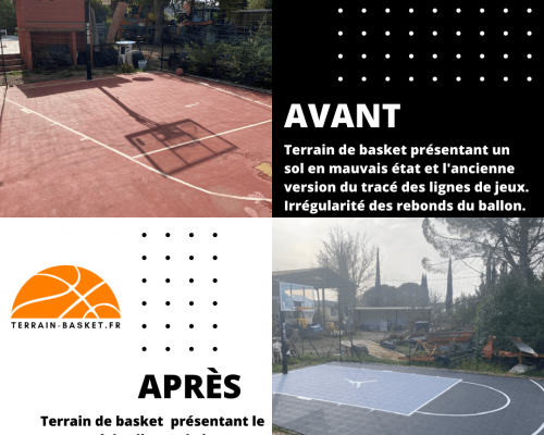 Rénovation d’un terrain de basket extérieur à proximité de Montpellier